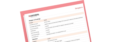 Transparent Pricing (BOQ Model)