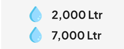 Tank Capacity